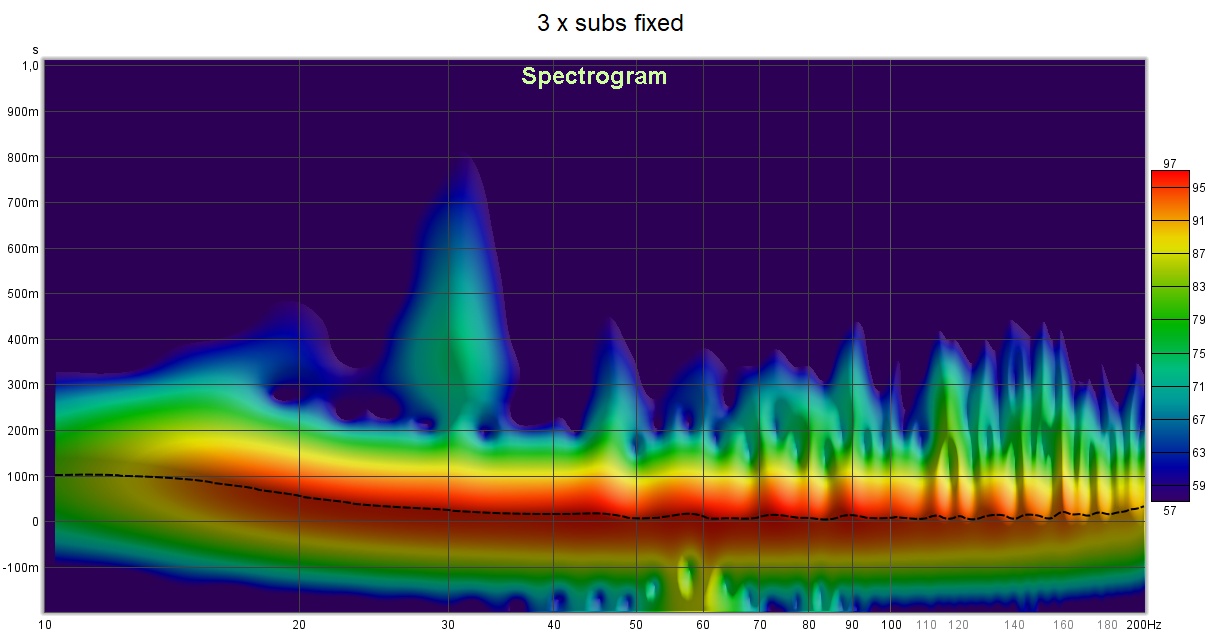 3 x subs fixed.jpg