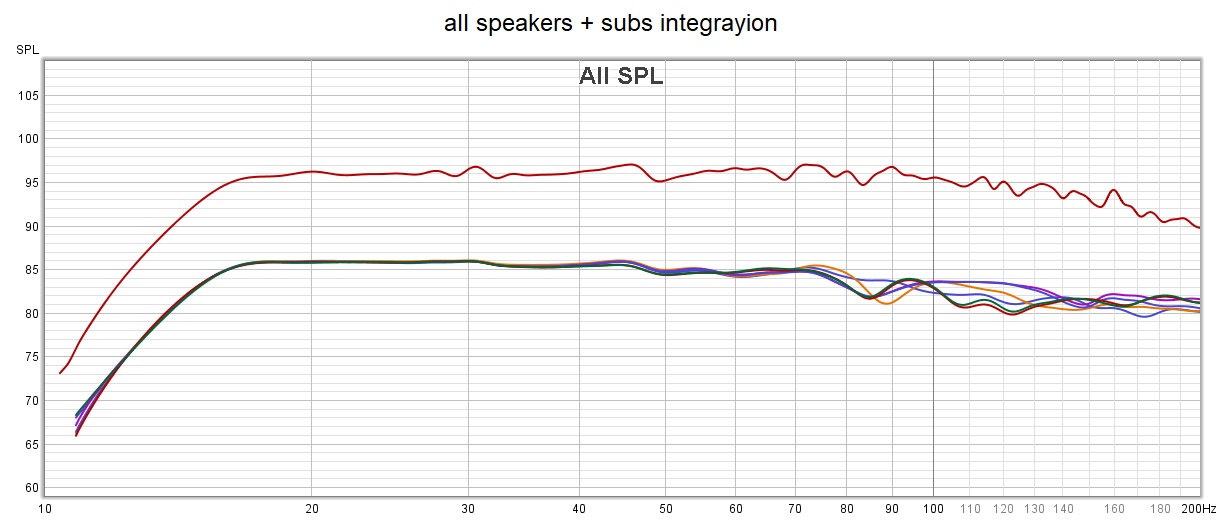 speakers integration.jpg