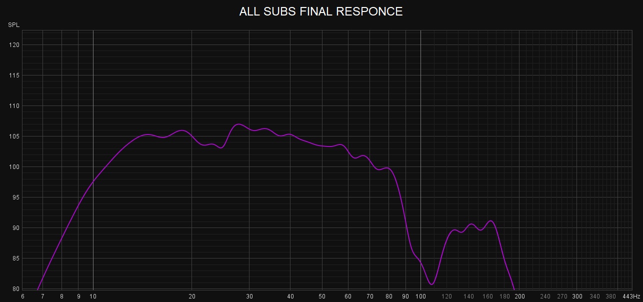 ALL SUBS.jpg
