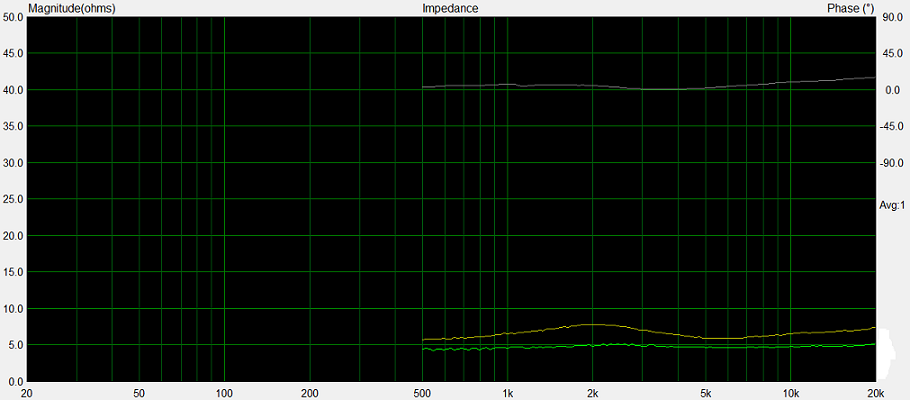 Audio Spectrum tweeter good & bad.png