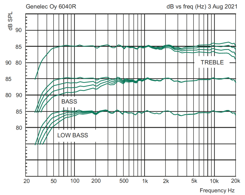 6040R_frequency_response.png