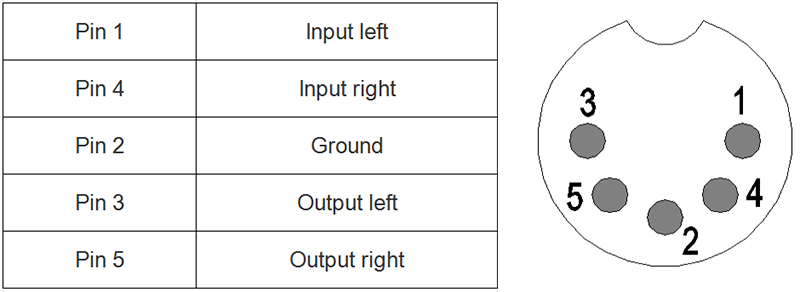 Unbalanced-5-pin-180-degree-DIN-connector-pinout.jpg