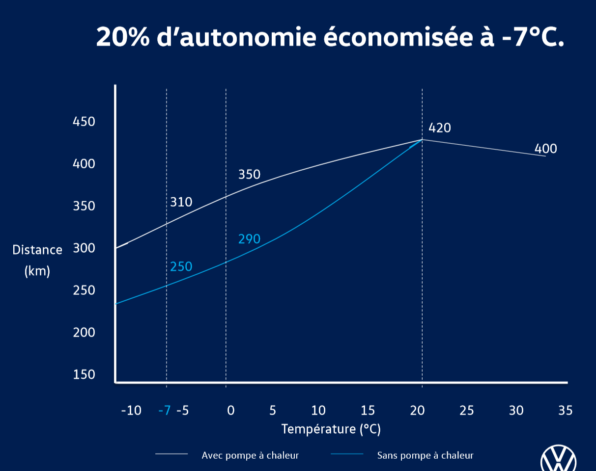 french heatpump~2.png