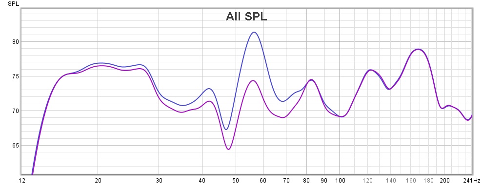 cut 60 (-6db ) vs original 80.jpg