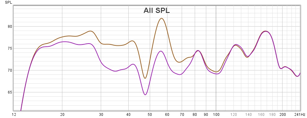 boost 35 vs cut 60.jpg