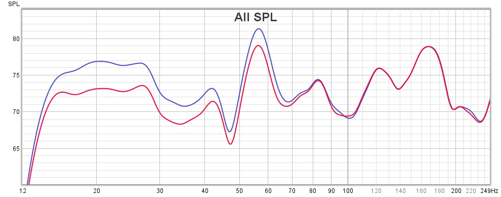 sealed ref vs right close -left  ported ref.jpg