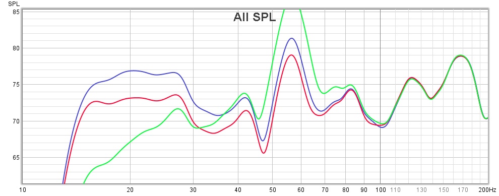 100% ported vs right close left open vs sealed.jpg