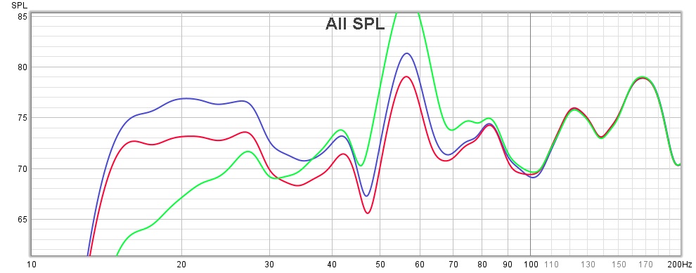 100% ported vs right close left open vs sealed.jpg