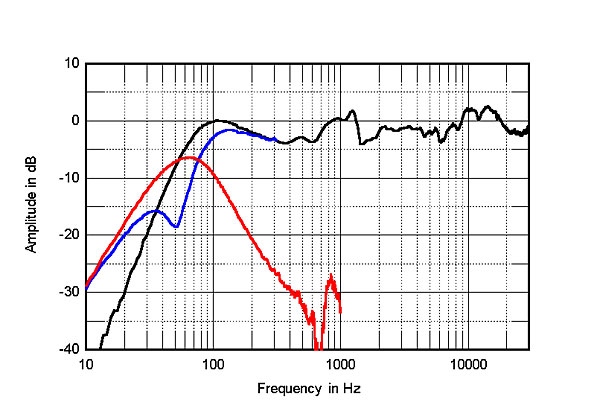 1012Tannoyfig3.jpg