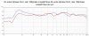 RL RL  subs 0 phase front, rear 180 phase cross 80 10-200.jpg