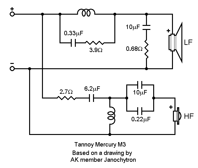 Tannoy Mercury M3.png