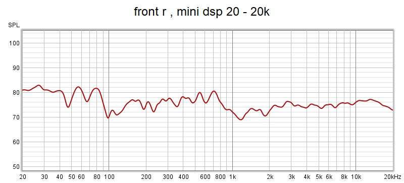 right mini dsp 10 - 20k.jpg