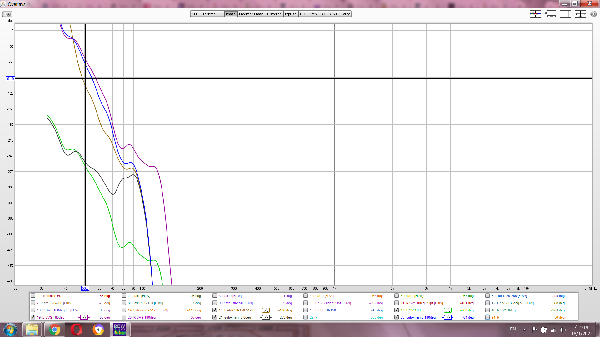 Triton-SVS Left Channel phases.png