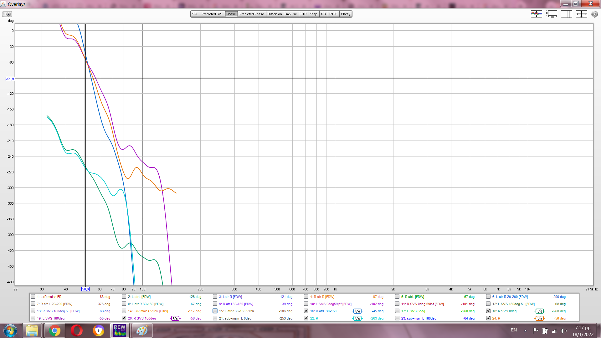 Triton-SVS Right Channel phases.png