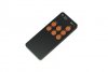 Spring2Remote-768x512.jpg