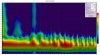 Dicac Spectrogram.jpg