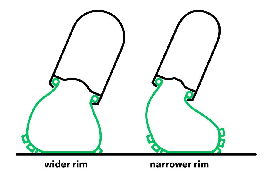 1.0-wheel-upgrade-01_2c09c0ee-297a-4360-a216-9fc931130bc6_2048x2048.jpg