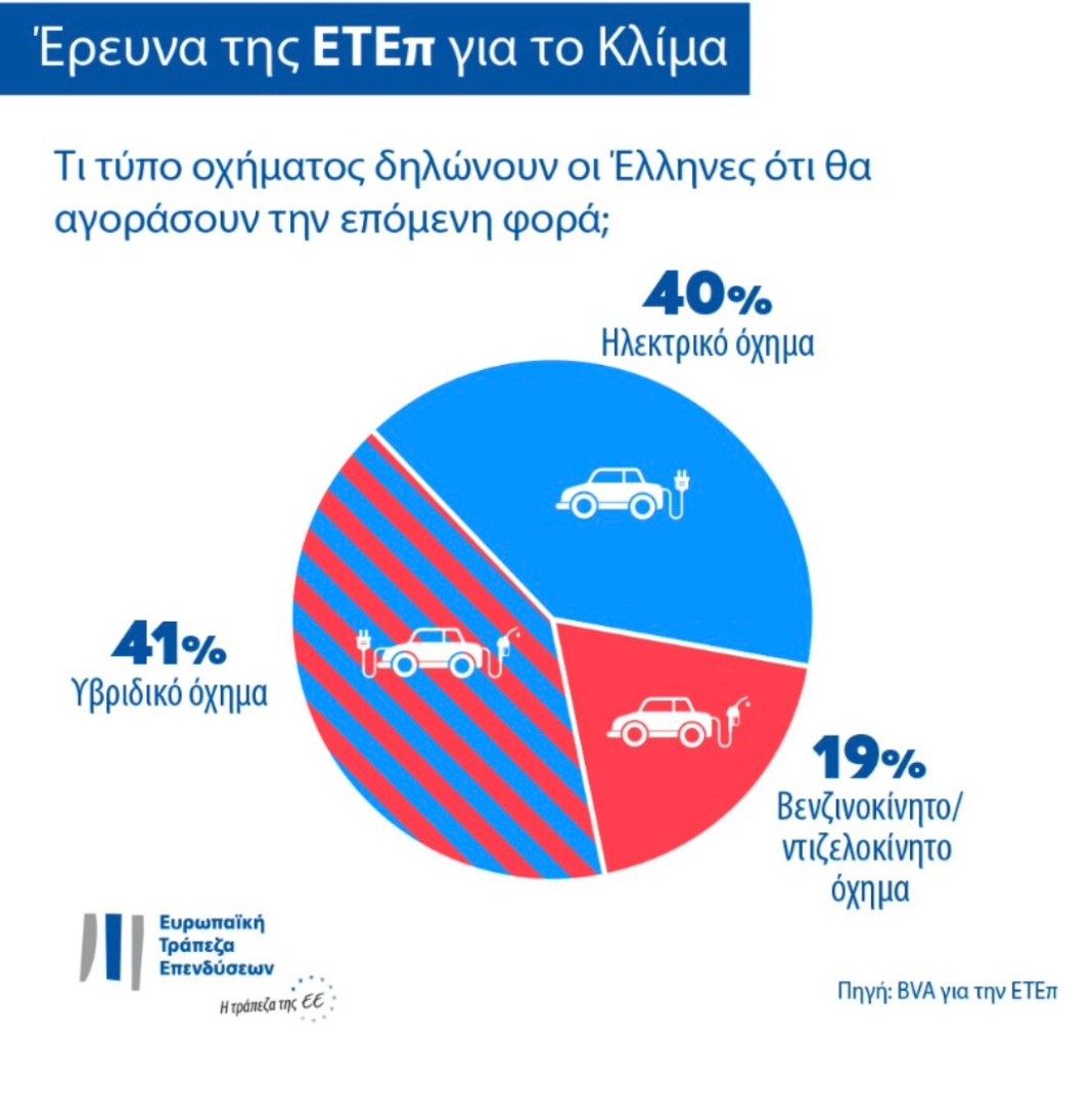 greece_ev-0-1.jpg