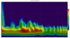  Cross 80Hz rear 90Hz front spect.jpg