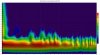 Spectrogram cross speakers+Subs 60Hz.jpg