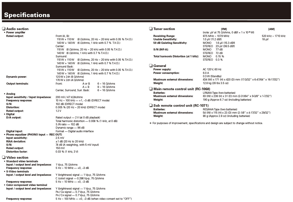 avr specs.jpg