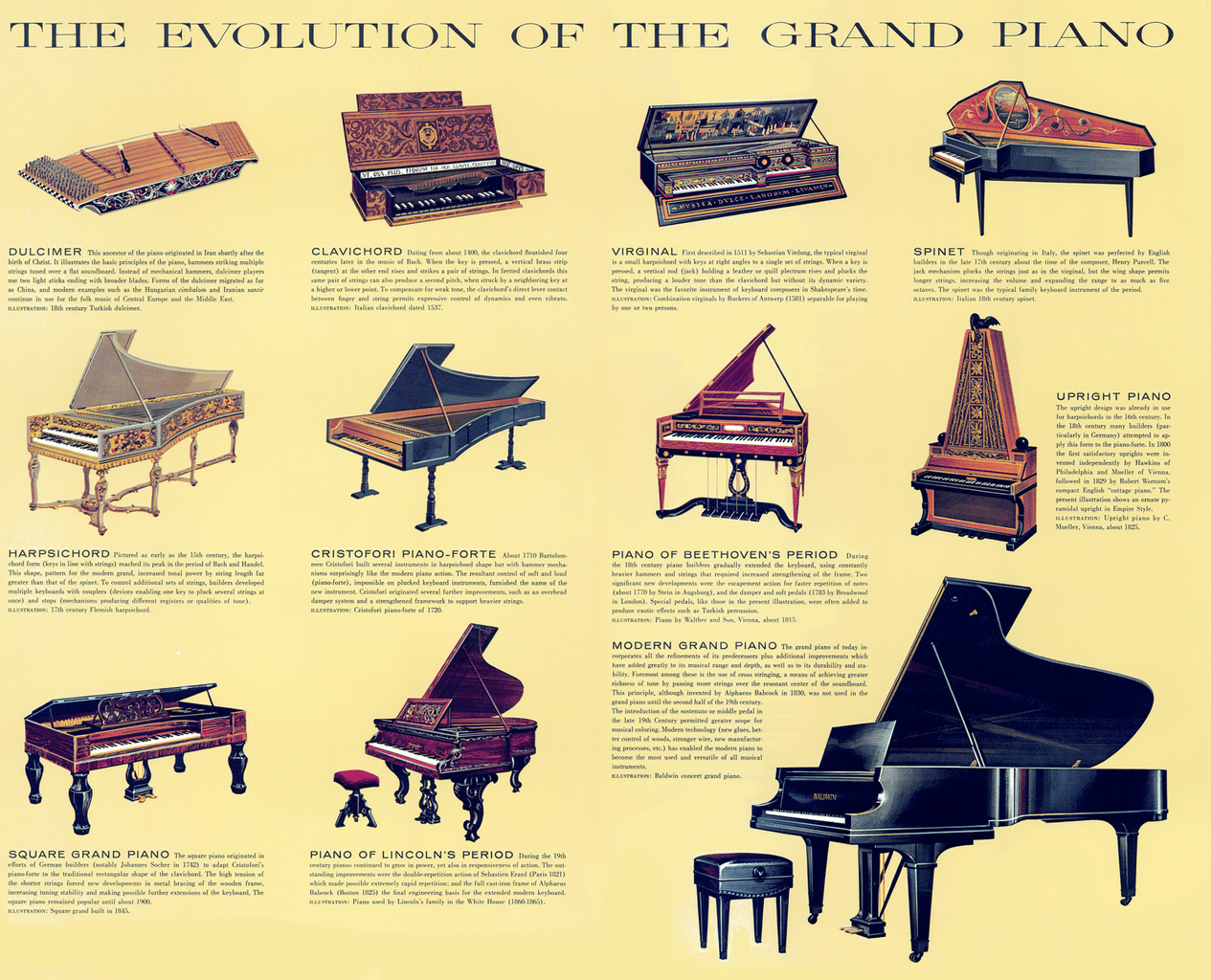 The-History-Of-The-Piano-2.png