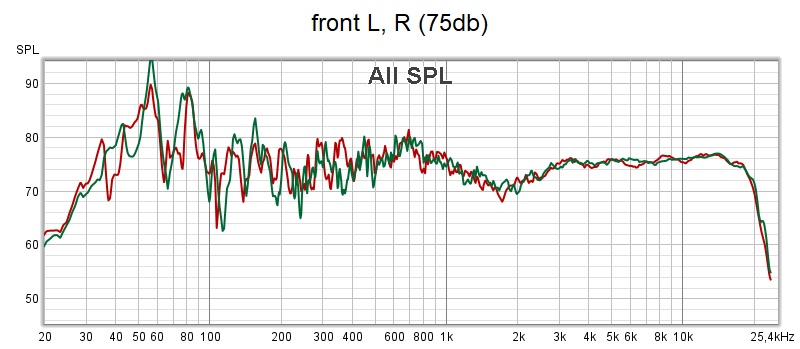 l,r 75db.jpg