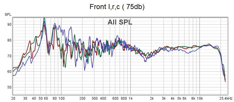 l,r,c 75db.jpg