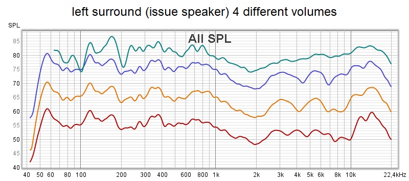 ls 4 different volumes.jpg