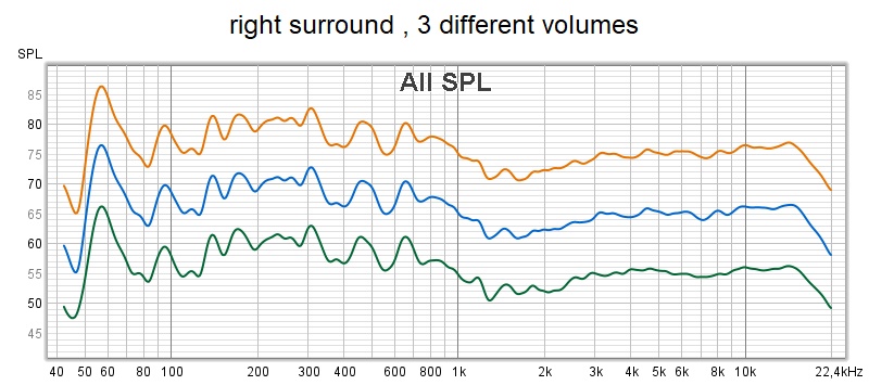 rs 3 different volumes.jpg