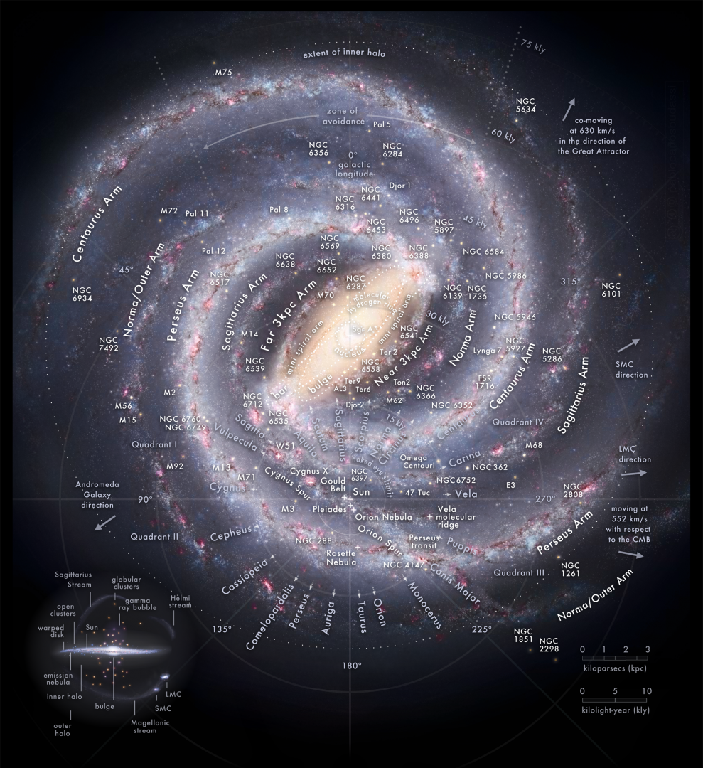 Milky_way_map.png
