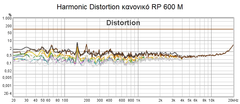 κανονικο.jpg