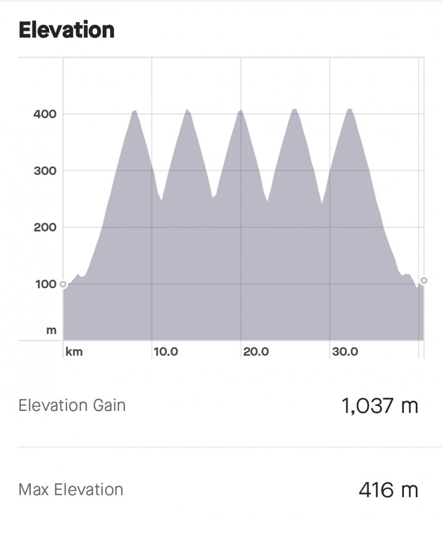 Screenshot_2022-09-28-23-36-30-566-edit_com.strava.jpg