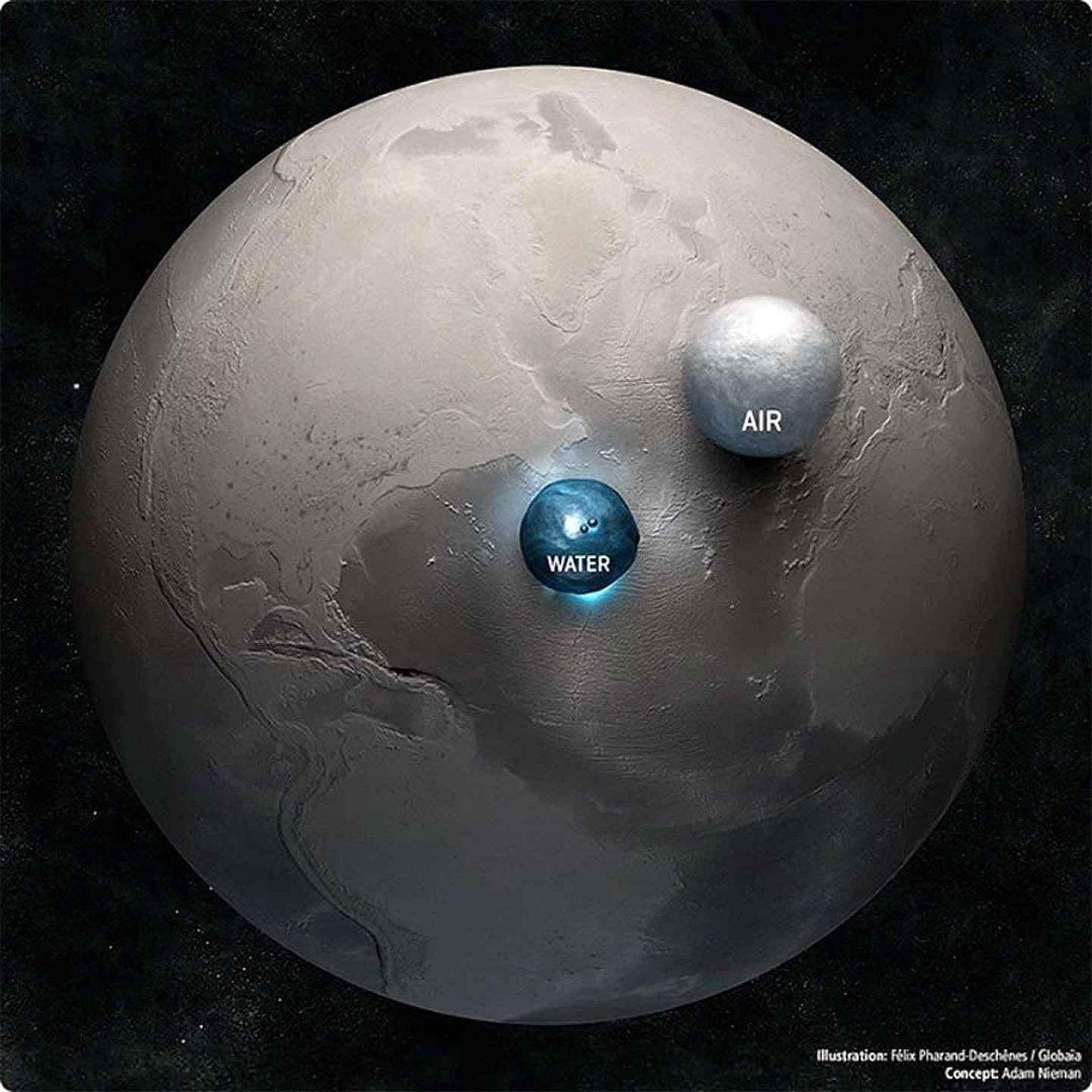 earth_comparison_its_-water_air.jpg