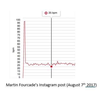 Capture-of-Fourcades-resting-HR-with-title.png