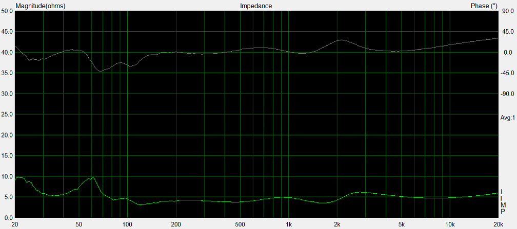 impedance hermes TLS.png