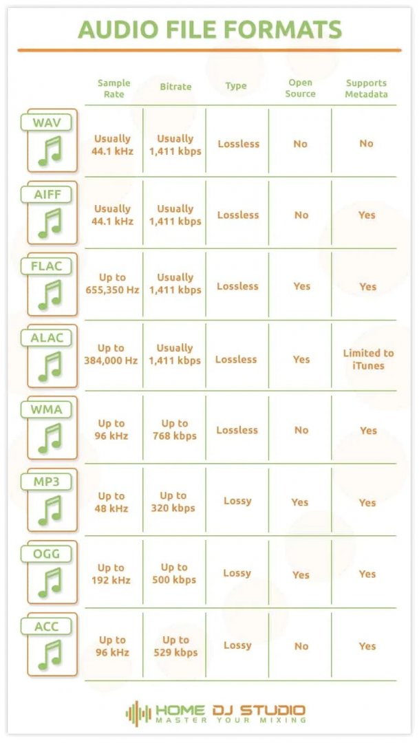 Audio-Formats-Files.jpg