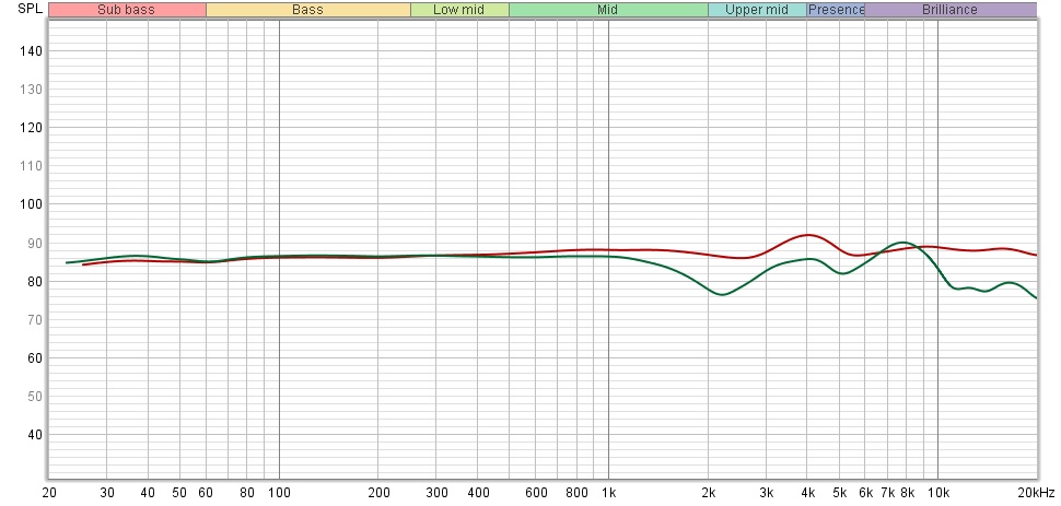 NDH 30 - INVERTED.jpg