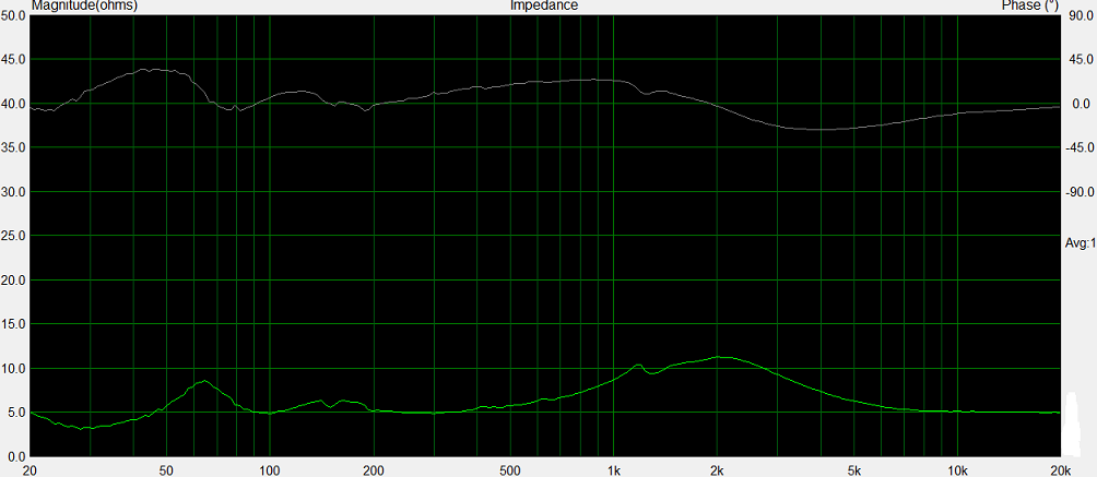 phase & impedance.png