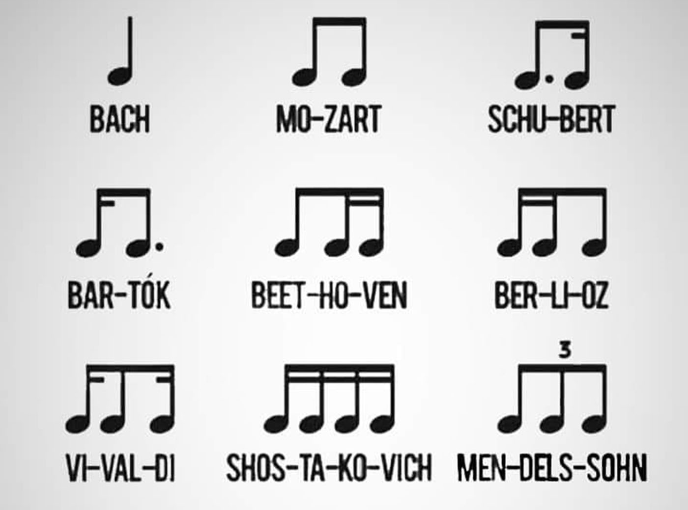 Rythm stenography.jpg