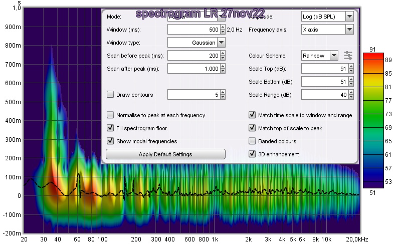 spectro27nov22LR.jpg