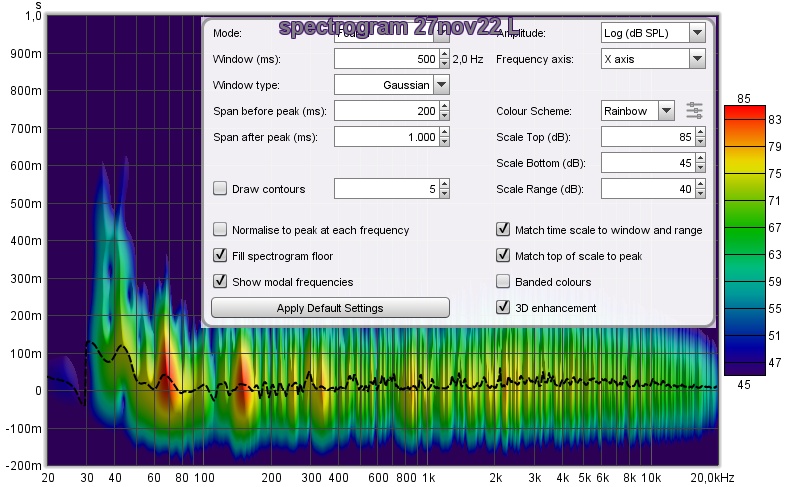 spectro27nov22L.jpg