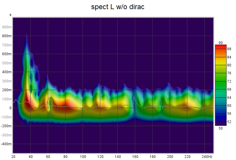 spectr27nov22Lwodirac.jpg