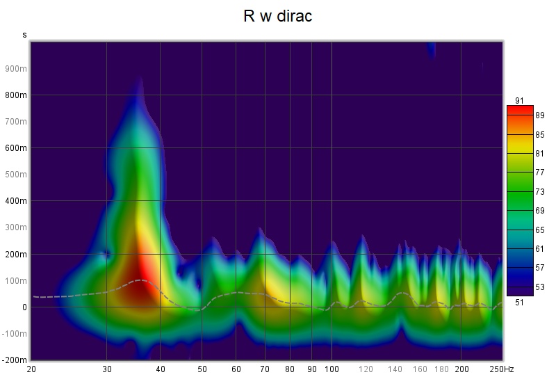 spectr27nov22Rwdirac.jpg