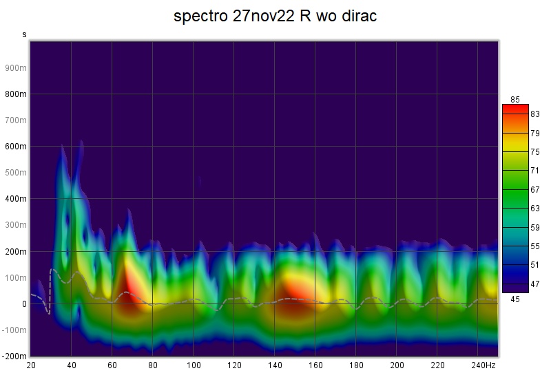 spectr27nov22Rwodirac.jpg