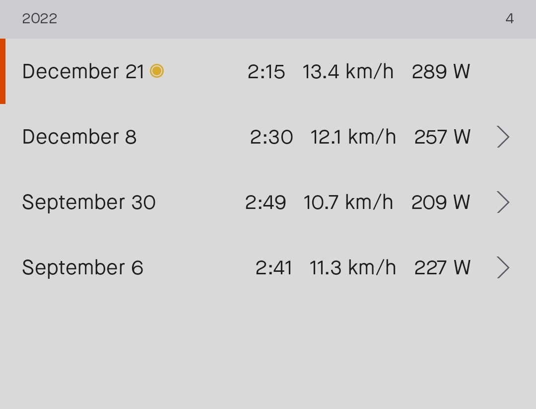 Screenshot_2022-12-21-13-35-25-107-edit_com.strava.jpg