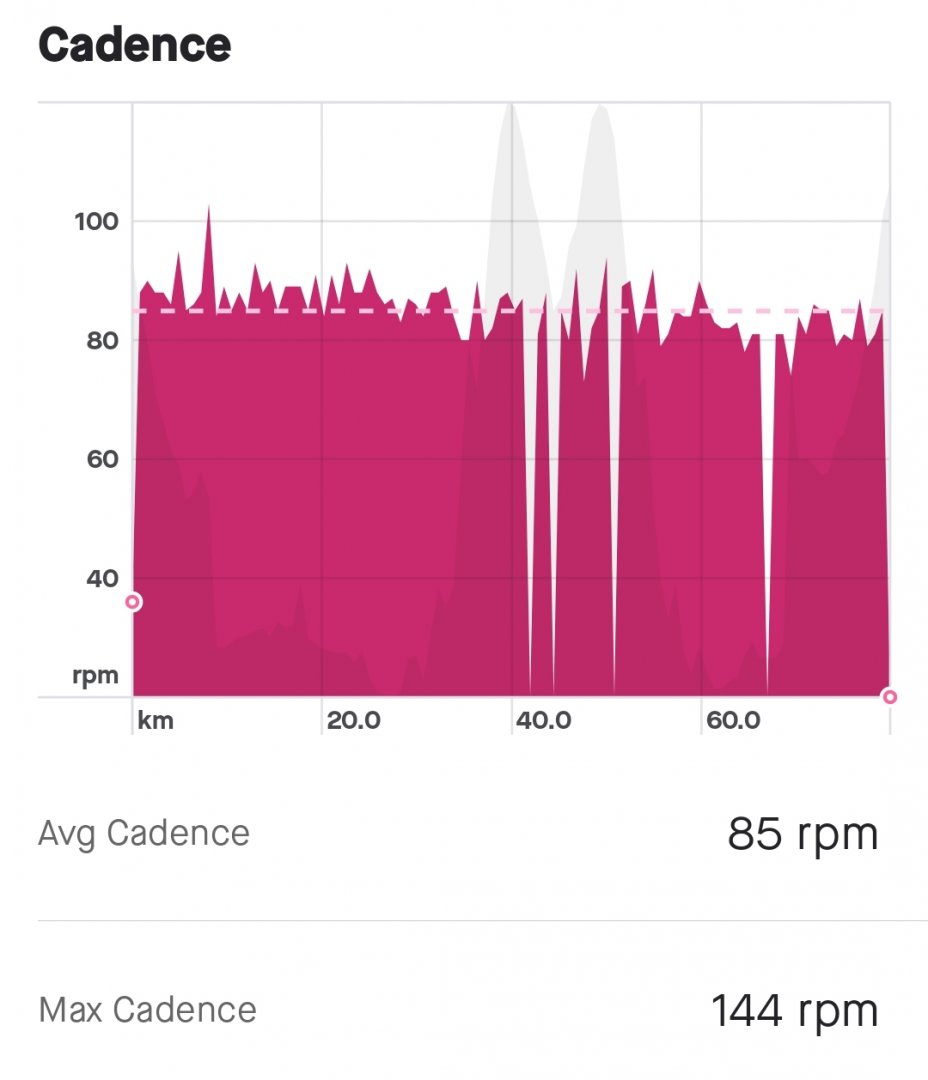 Screenshot_2022-12-26-16-26-25-864-edit_com.strava.jpg