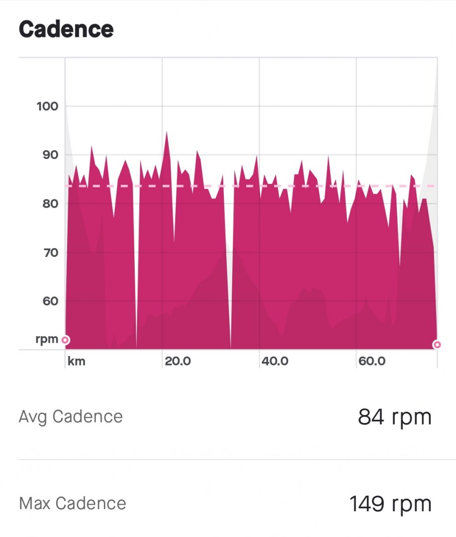 Screenshot_2022-12-26-16-26-00-795-edit_com.strava.jpg