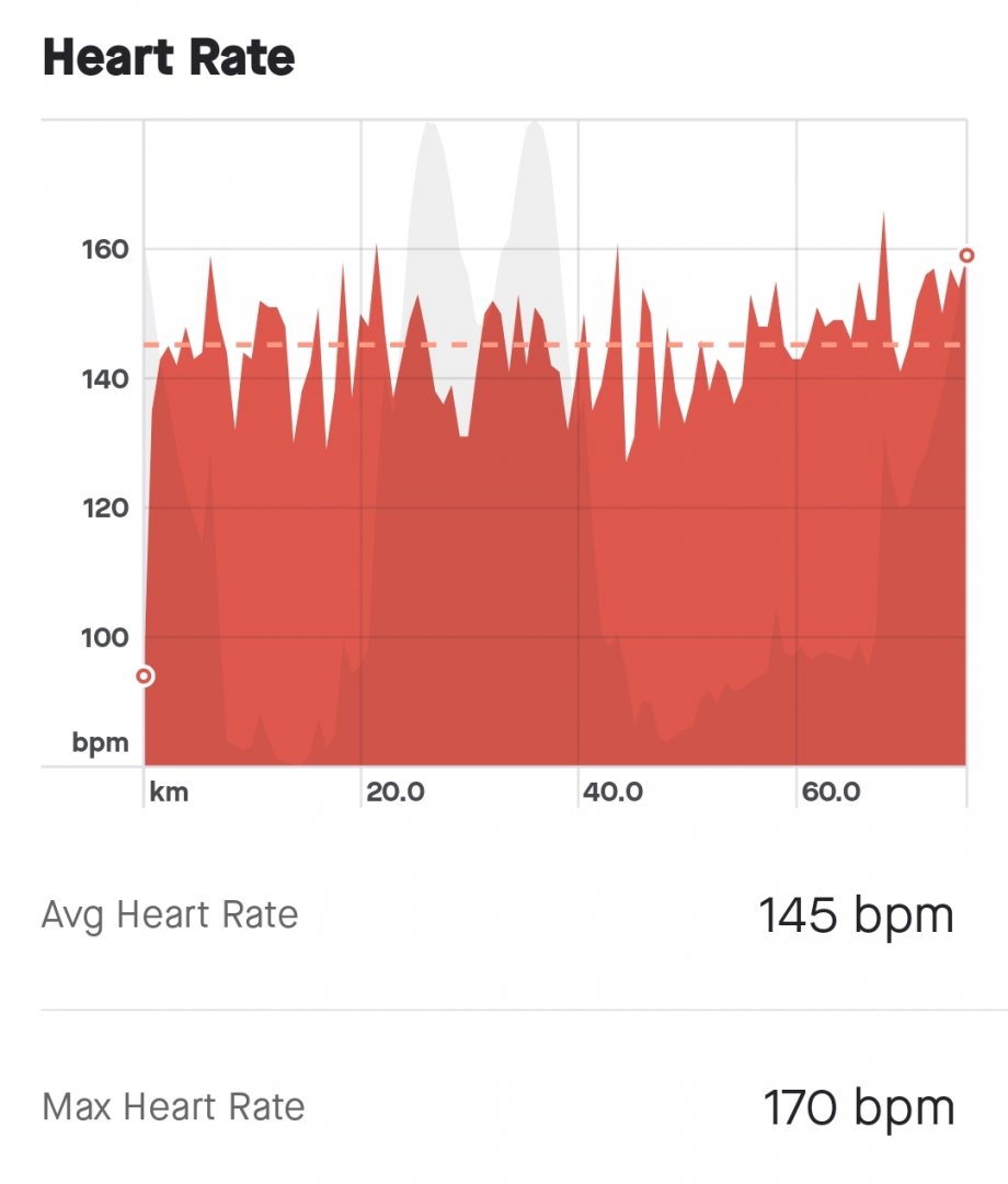Screenshot_2022-12-30-15-53-52-221-edit_com.strava.jpg