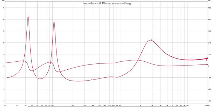 klipsch r-15m impedance and phase.jpg